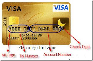 What is The Meaning of Numbers On Debit / Credit Card